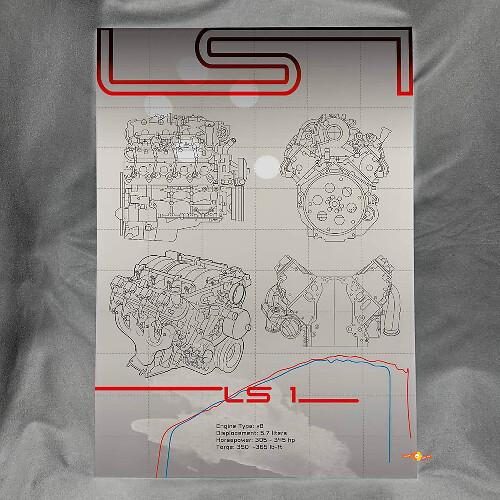 Panel de Arte de Pared de Garaje con Acabado Acrílico Brillante para Motor LS1 Personalizado 1