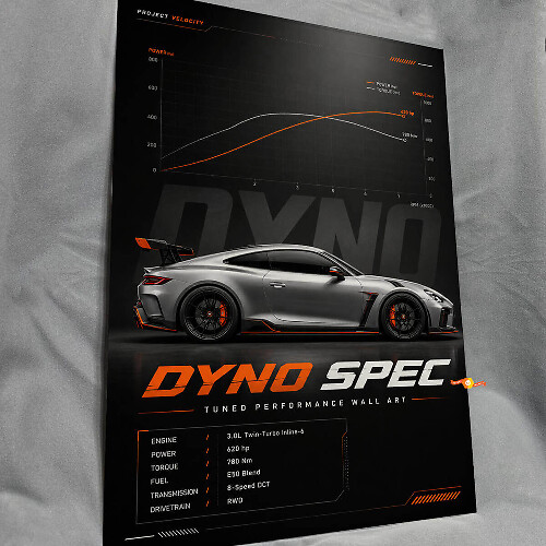 Panel de Arte de Pared de Acrílico Brillante con Especificaciones de Rendimiento Personalizado Dyno