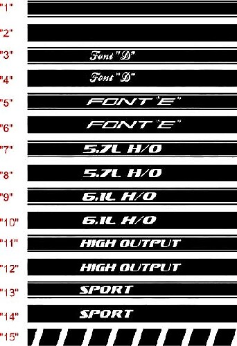 Kits de raya del panel de balancines del Challenger de 2008 y posteriores