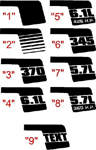 2006-2010 Kit de palo de hockey de panel de cuarto de cargador